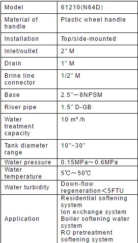 manual softener valve specification